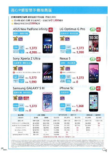 購機搭遠傳贈旅行充電組 米3、紅米現貨供應【春電展2014】