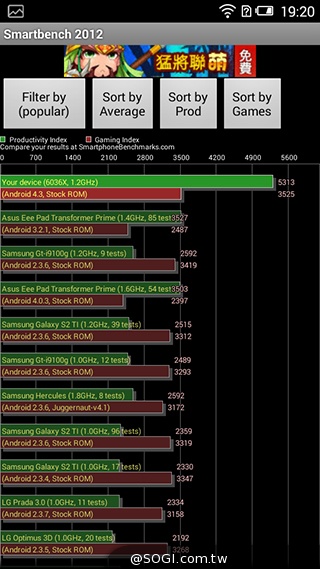 遠傳Smart 405 七千有找的輕巧4G平價手機