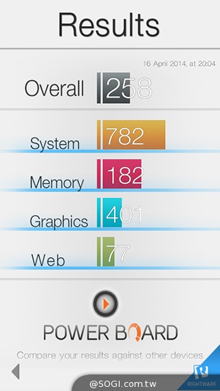 遠傳Smart 405 七千有找的輕巧4G平價手機