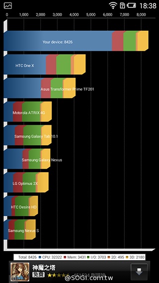 遠傳Smart 405 七千有找的輕巧4G平價手機