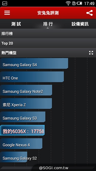 遠傳Smart 405 七千有找的輕巧4G平價手機