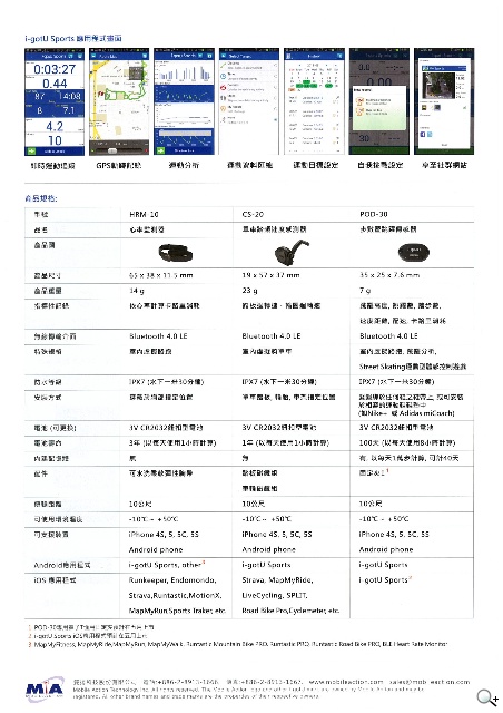 春電展穿戴科技專區 智慧手錶、手環大拼場【春電展2014】 春電展穿戴科技專區 智慧手錶、手環大拼場【春電展2014】