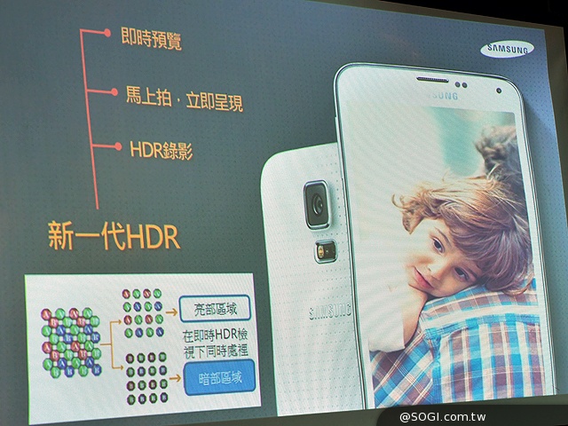 原來如此！三星GALAXY S5六大特色深入探討