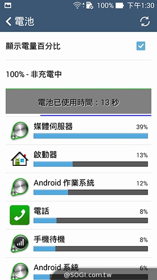 超值、雙卡、大螢幕 ASUS ZenFone 6美型登場