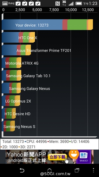 LTE萬元有找 HTC Desire 816、610正式登台