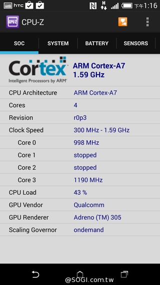 LTE萬元有找 HTC Desire 816、610正式登台