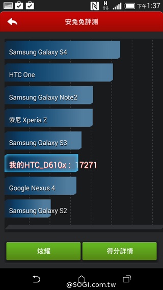 LTE萬元有找 HTC Desire 816、610正式登台
