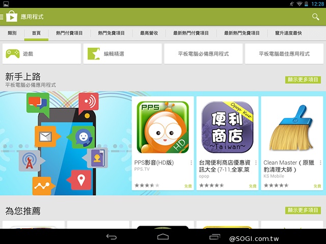 【評測】INHON Famorr C08TA