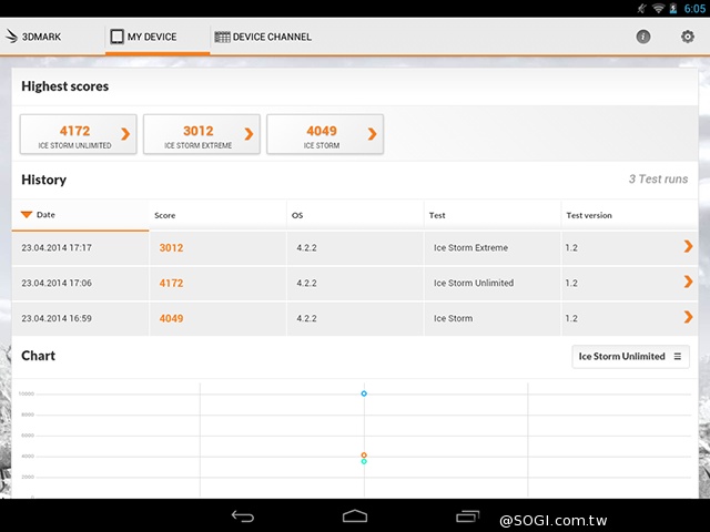 【評測】INHON Famorr C08TA