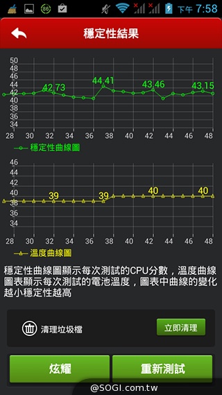 GSmart Rey R3 入門雙卡五千有找 GSmart Rey R3 入門雙卡五千有找