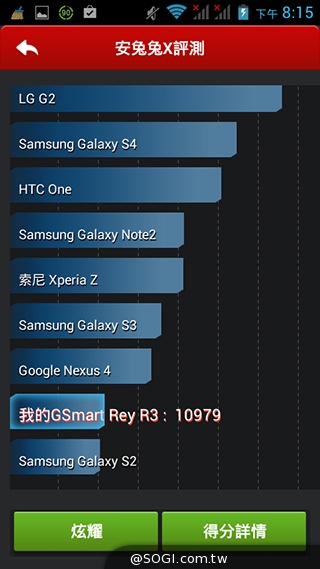GSmart Rey R3 入門雙卡五千有找 GSmart Rey R3 入門雙卡五千有找