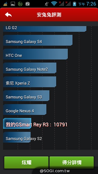 GSmart Rey R3 入門雙卡五千有找 GSmart Rey R3 入門雙卡五千有找