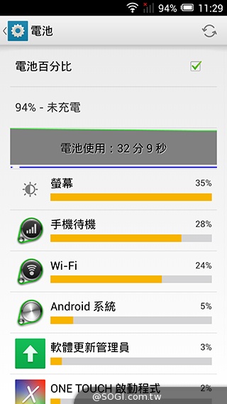 阿爾卡特6吋巨屏手機OneTouch Hero 多樣配件不同體驗