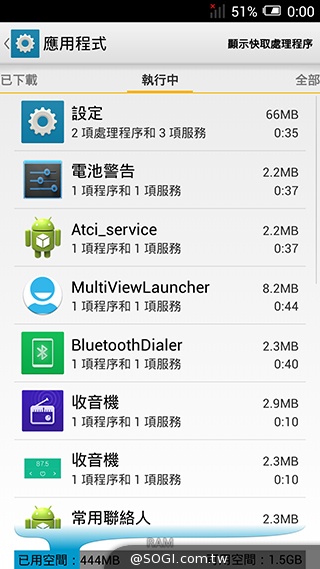 阿爾卡特6吋巨屏手機OneTouch Hero 多樣配件不同體驗