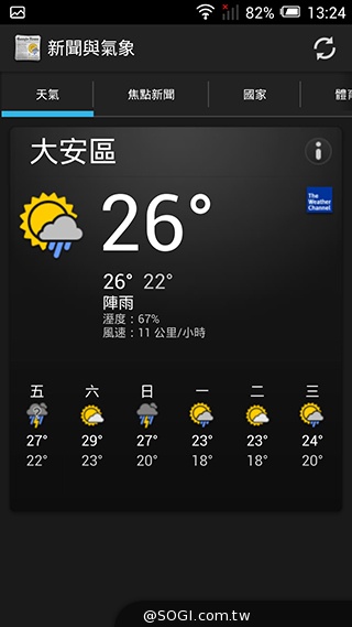 阿爾卡特6吋巨屏手機OneTouch Hero 多樣配件不同體驗
