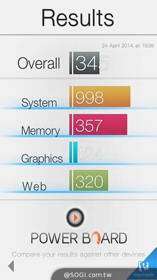 阿爾卡特6吋巨屏手機OneTouch Hero 多樣配件不同體驗