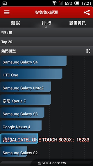 阿爾卡特6吋巨屏手機OneTouch Hero 多樣配件不同體驗