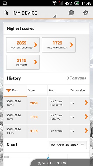 阿爾卡特6吋巨屏手機OneTouch Hero 多樣配件不同體驗