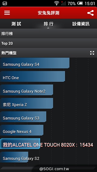 阿爾卡特6吋巨屏手機OneTouch Hero 多樣配件不同體驗