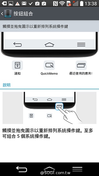 4.7吋迷你G2手機LG G2 mini 中華獨賣 單機8990