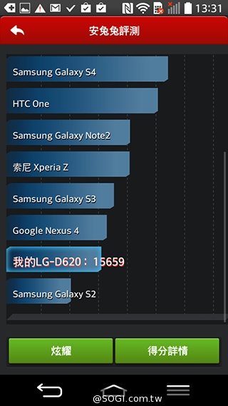 4.7吋迷你G2手機LG G2 mini 中華獨賣 單機8990