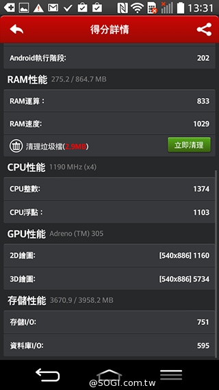4.7吋迷你G2手機LG G2 mini 中華獨賣 單機8990