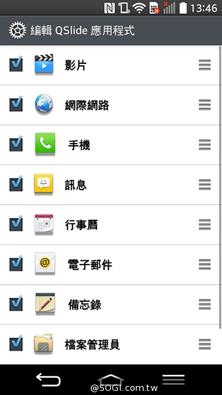 4.7吋迷你G2手機LG G2 mini 中華獨賣 單機8990