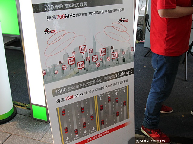 中華、台哥大及遠傳取得4G特許執照 最快上半年可上路