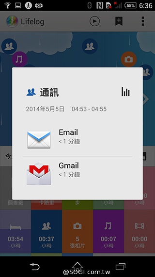 索尼SmartBand SWR10定價3990 首購送多彩腕帶