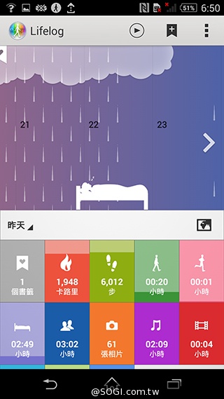 索尼SmartBand SWR10定價3990 首購送多彩腕帶