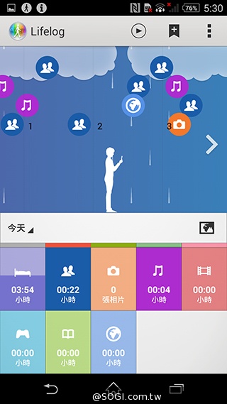 索尼SmartBand SWR10定價3990 首購送多彩腕帶