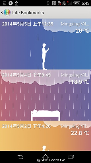 索尼SmartBand SWR10定價3990 首購送多彩腕帶