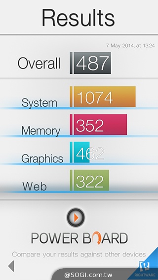 13MP旋轉鏡頭八核雙卡手機G-PLUS E7 mini詳測