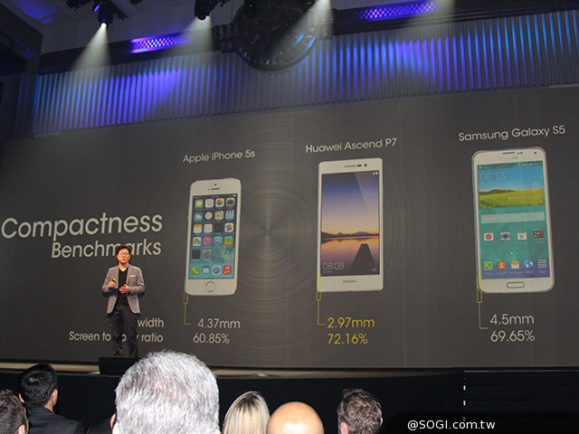 華為5吋纖薄LTE手機Ascend P7法國實機、效能體驗