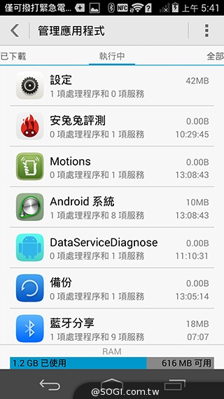華為5吋纖薄LTE手機Ascend P7法國實機、效能體驗