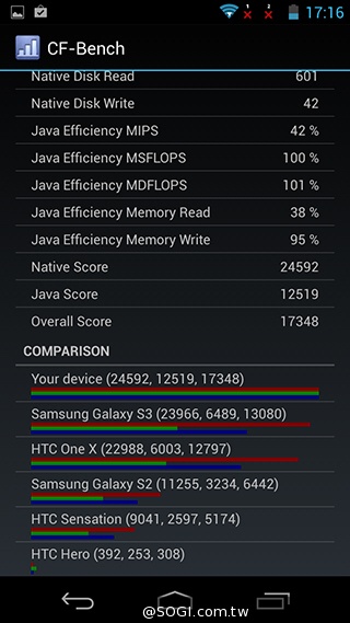 富可視推多彩低價手機!4.7吋雙卡InFocus M210 富可視推多彩低價手機!4.7吋雙卡InFocus M210