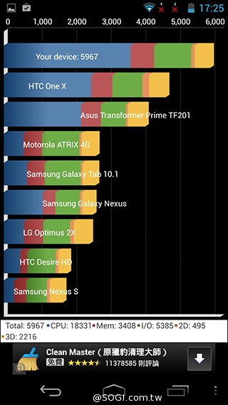 富可視推多彩低價手機!4.7吋雙卡InFocus M210 富可視推多彩低價手機!4.7吋雙卡InFocus M210