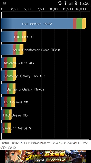 5.55吋超薄體驗 八核芭樂智慧手機bara 1