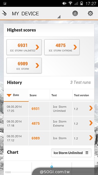 5.55吋超薄體驗 八核芭樂智慧手機bara 1