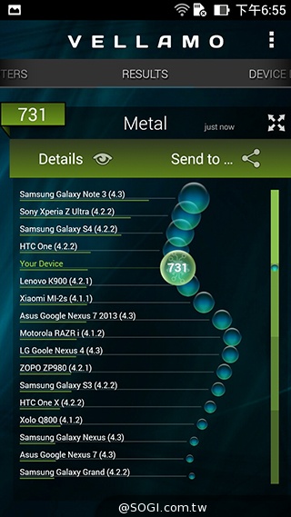 純粹本位 禪心入魂 ASUS ZenFone 5