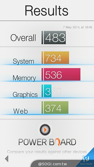 純粹本位 禪心入魂 ASUS ZenFone 5