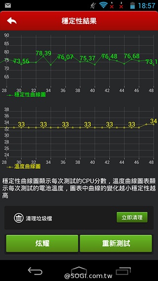 純粹本位 禪心入魂 ASUS ZenFone 5