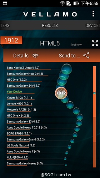 純粹本位 禪心入魂 ASUS ZenFone 5