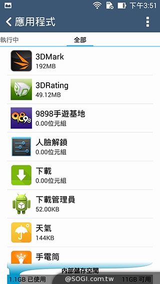 純粹本位 禪心入魂 ASUS ZenFone 5