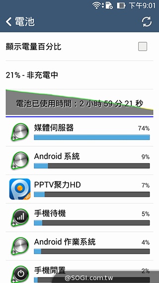 純粹本位 禪心入魂 ASUS ZenFone 5