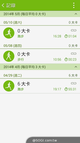 SAMSUNG Gear Fit智慧手錶 生活、運動好幫手