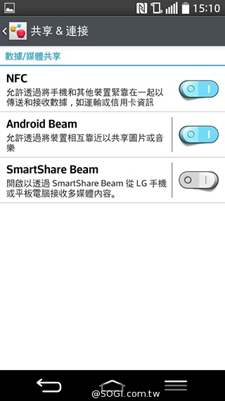 4.7吋LG G2 mini 輕巧版G2 具完善UX功能