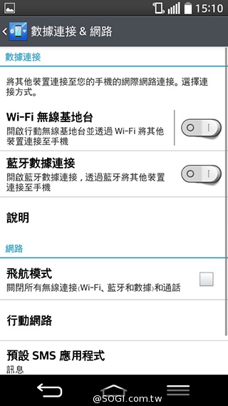 4.7吋LG G2 mini 輕巧版G2 具完善UX功能