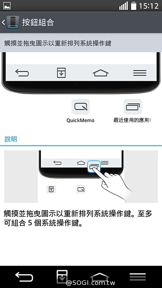4.7吋LG G2 mini 輕巧版G2 具完善UX功能