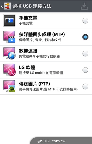 4.7吋LG G2 mini 輕巧版G2 具完善UX功能